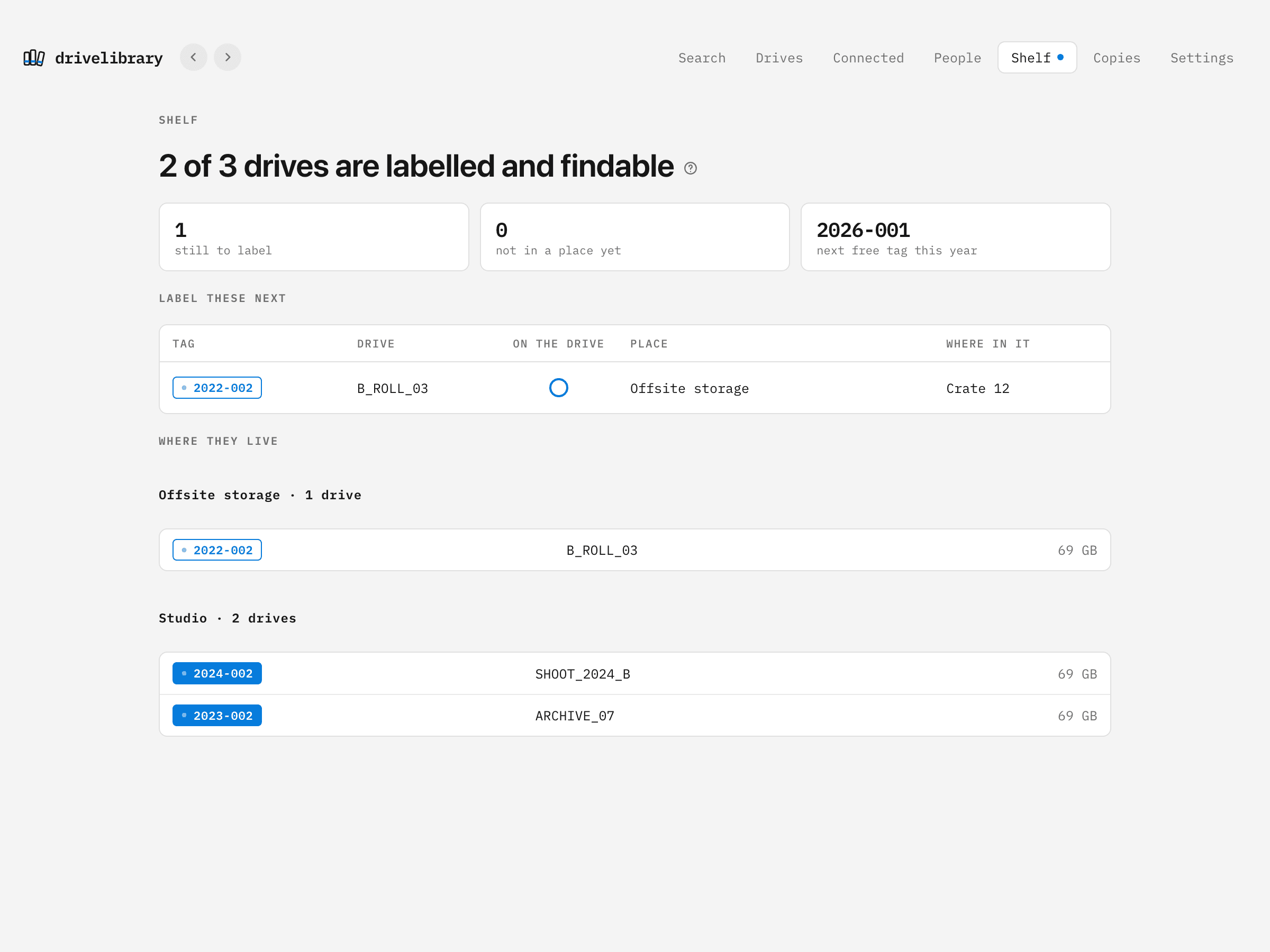 DriveLibrary: What still needs a label, and where every drive lives